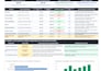 do pricing intelligence and competitor market research in google sheets